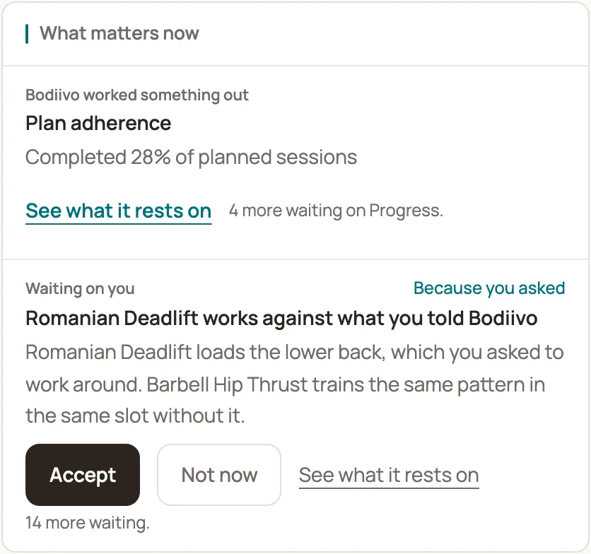 A proposed exercise swap waiting on the person, with Accept and Not now